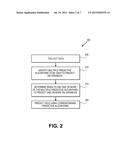 METHODS AND APPARATUSES FOR UTILIZING ADAPTIVE PREDICTIVE ALGORITHMS AND     DETERMINING WHEN TO USE THE ADAPTIVE PREDICTIVE ALGORITHMS FOR VIRTUAL     METROLOGY diagram and image