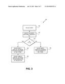 METHODS AND APPARATUSES FOR UTILIZING ADAPTIVE PREDICTIVE ALGORITHMS AND     DETERMINING WHEN TO USE THE ADAPTIVE PREDICTIVE ALGORITHMS FOR VIRTUAL     METROLOGY diagram and image