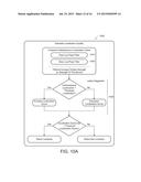 Simultaneous Localization And Mapping For A Mobile Robot diagram and image