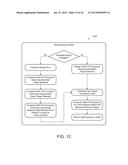 Simultaneous Localization And Mapping For A Mobile Robot diagram and image