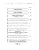 Simultaneous Localization And Mapping For A Mobile Robot diagram and image