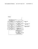 POWER MANAGEMENT SYSTEM, POWER MANAGEMENT DEVICE, AND LARGE POWER-USING     POWER LOAD diagram and image