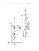 POWER MANAGEMENT SYSTEM, POWER MANAGEMENT DEVICE, AND LARGE POWER-USING     POWER LOAD diagram and image