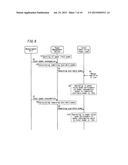 POWER MANAGEMENT SYSTEM, POWER MANAGEMENT DEVICE, AND LARGE POWER-USING     POWER LOAD diagram and image