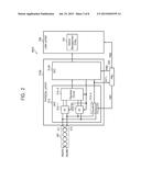 DEVICES ROUTING WAKEUP SIGNALS USING PHYSICAL LAYER, METHODS OF OPERATING     THE SAME, AND DATA PROCESSING SYSTEMS INCLUDING THE SAME diagram and image