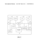 TECHNIQUES AND SYSTEM FOR MANAGING ACTIVITY IN MULTICOMPONENT PLATFORM diagram and image