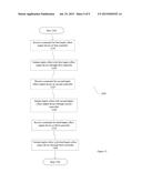 DISTRIBUTED CONTROL ARCHITECTURE FOR HAPTIC DEVICES diagram and image