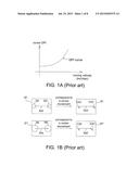 METHOD OF DETERMINING ADAPTIVE DPI CURVE AND TOUCH CONTROL DEVICE USING     THE SAME diagram and image