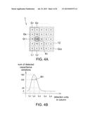 METHOD OF DETERMINING ADAPTIVE DPI CURVE AND TOUCH CONTROL DEVICE USING     THE SAME diagram and image