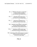 METHOD OF DETERMINING ADAPTIVE DPI CURVE AND TOUCH CONTROL DEVICE USING     THE SAME diagram and image