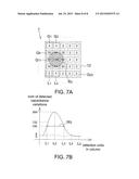 METHOD OF DETERMINING ADAPTIVE DPI CURVE AND TOUCH CONTROL DEVICE USING     THE SAME diagram and image