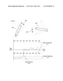 EXTERNAL USER INTERFACE FOR HEAD WORN COMPUTING diagram and image