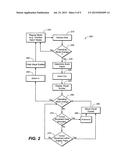 Manipulating Visual Representations of Data diagram and image