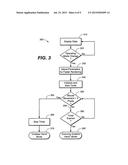 Manipulating Visual Representations of Data diagram and image