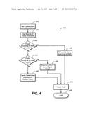 Manipulating Visual Representations of Data diagram and image