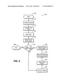 Manipulating Visual Representations of Data diagram and image