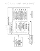 IMAGE PROCESSING DEVICE, METHOD, AND PROGRAM diagram and image