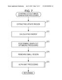 IMAGE PROCESSING DEVICE, METHOD, AND PROGRAM diagram and image