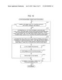 IMAGE PROCESSING DEVICE, METHOD, AND PROGRAM diagram and image