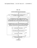 IMAGE PROCESSING DEVICE, METHOD, AND PROGRAM diagram and image