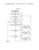 IMAGE PROCESSING DEVICE, METHOD, AND PROGRAM diagram and image