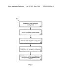 Configuring the Navigation Model in a Mobile Device diagram and image