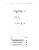 SYSTEM AND METHOD FOR PERFORMING SCROLL USING SCROLLTOP ATTRIBUTE OF WEB     PAGE diagram and image