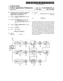 METHODS AND SYSTEMS FOR ASSIGNING A JOB SOURCE TO A HUB IN A PRINT     PRODUCTION ENVIRONMENT diagram and image