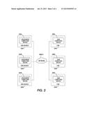 METHODS AND SYSTEMS FOR ASSIGNING A JOB SOURCE TO A HUB IN A PRINT     PRODUCTION ENVIRONMENT diagram and image