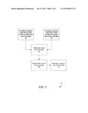 DETERMINISTIC FIFO BUFFER diagram and image