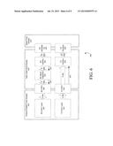 DETERMINISTIC FIFO BUFFER diagram and image