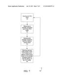 DETERMINISTIC FIFO BUFFER diagram and image