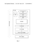 SYSTEM, METHOD, AND COMPUTER PROGRAM PRODUCT FOR IMPROVED POWER EFFICIENCY     DURING PROGRAM CODE EXECUTION diagram and image