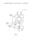 SYSTEM, METHOD, AND COMPUTER PROGRAM PRODUCT FOR IMPROVED POWER EFFICIENCY     DURING PROGRAM CODE EXECUTION diagram and image