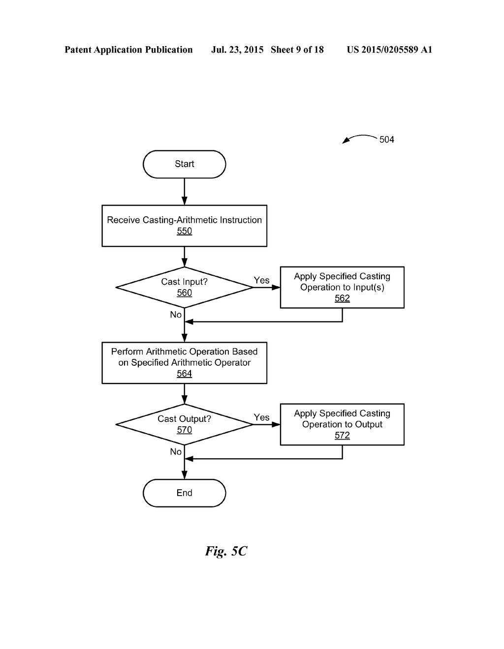 SYSTEM, METHOD, AND COMPUTER PROGRAM PRODUCT FOR IMPROVED POWER EFFICIENCY     DURING PROGRAM CODE EXECUTION - diagram, schematic, and image 10