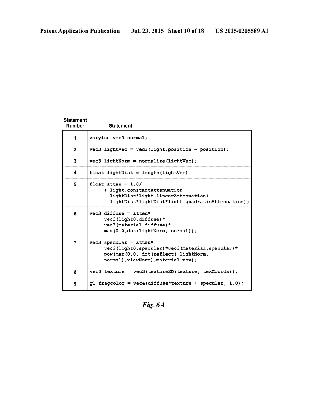 SYSTEM, METHOD, AND COMPUTER PROGRAM PRODUCT FOR IMPROVED POWER EFFICIENCY     DURING PROGRAM CODE EXECUTION - diagram, schematic, and image 11