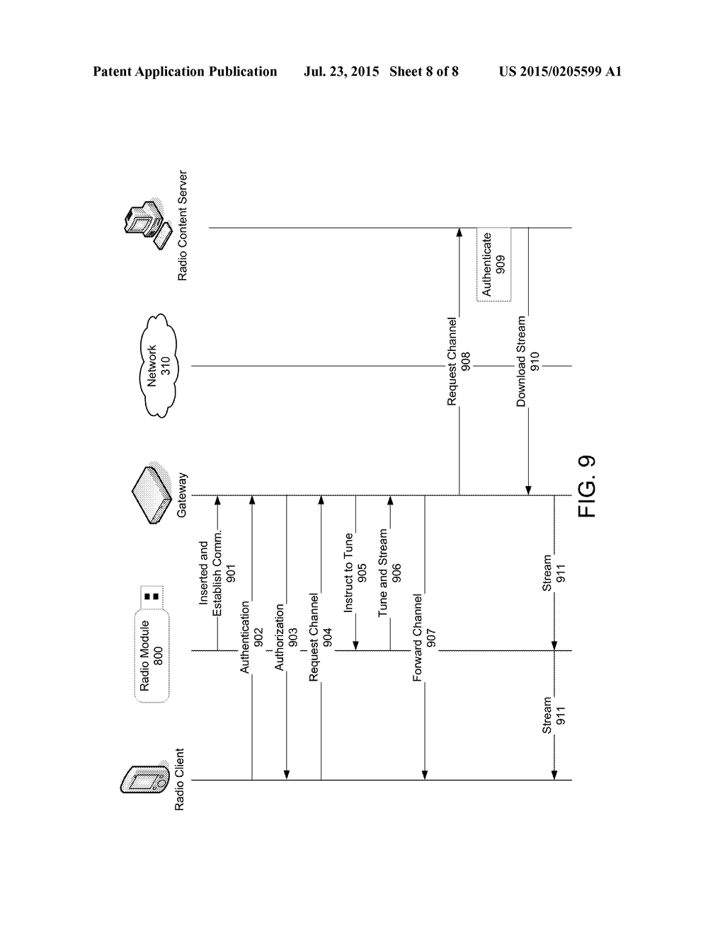 HOME GATEWAY EXPANSION - diagram, schematic, and image 09