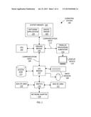 TREE-BASED THREAD MANAGEMENT diagram and image