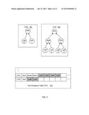 TREE-BASED THREAD MANAGEMENT diagram and image