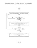 TREE-BASED THREAD MANAGEMENT diagram and image