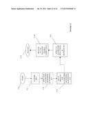 SYSTEM AND METHOD FOR COMPILING MACHINE-EXECUTABLE CODE GENERATED FROM A     SEQUENTIALLY ORDERED PLURALITY OF PROCESSOR INSTRUCTIONS diagram and image