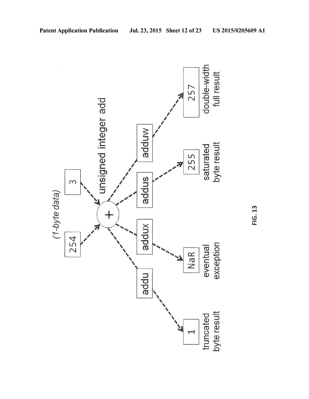 Computer Processor Employing Operand Data With Associated Meta-Data - diagram, schematic, and image 13