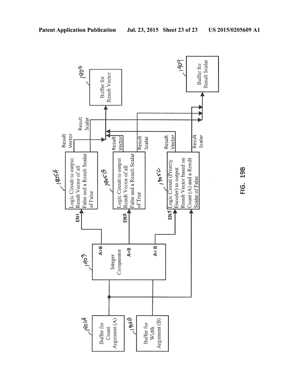 Computer Processor Employing Operand Data With Associated Meta-Data - diagram, schematic, and image 24