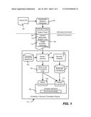 EMULATING MIXED-CODE PROGRAMS USING A VIRTUAL MACHINE INSTANCE diagram and image