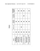 INFORMATION PROCESSING APPARATUS AND METHOD OF COLLECTING PERFORMANCE     ANALYSIS DATA diagram and image