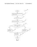 HANDLING SYSTEM INTERRUPTS WITH LONG RUNNING RECOVERY ACTIONS diagram and image