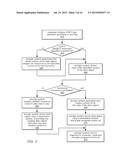 SYSTEM AND METHOD FOR LOGICAL DELETION OF STORED DATA OBJECTS diagram and image