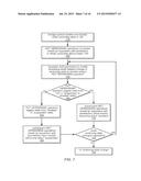 SYSTEM AND METHOD FOR LOGICAL DELETION OF STORED DATA OBJECTS diagram and image