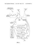 BEHAVIOR CLUSTERING ANALYSIS AND ALERTING SYSTEM FOR COMPUTER APPLICATIONS diagram and image