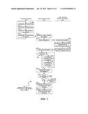 BEHAVIOR CLUSTERING ANALYSIS AND ALERTING SYSTEM FOR COMPUTER APPLICATIONS diagram and image